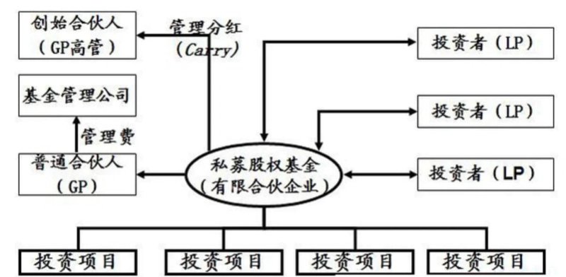 在商业世界中,一家优秀的财务顾问公司能够为企业提供宝贵的指导和支持。本文将通过案例解读的方式,探讨财务顾问公司在企业发展中的重要作用及其具体服务内容。