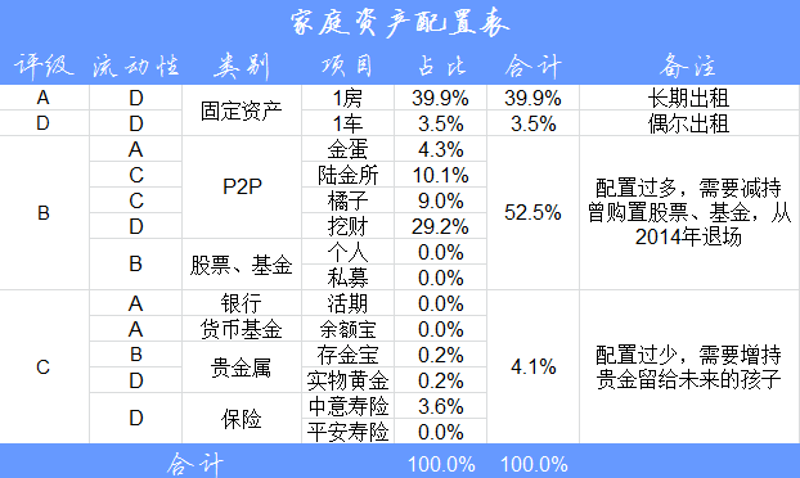 资本运营的“运营内涵”:2026年,一场“价值交响”的生态共鸣