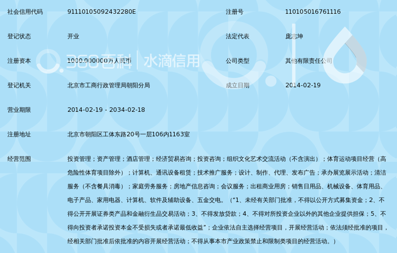 在快速变化的商业环境中,寻找一家专业的投资管理公司显得尤为重要。今天,我们就来探讨一下这些公司在市场中的表现和未来的发展方向。
