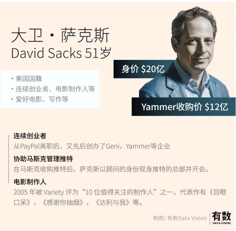 在选择一家投资管理公司时,了解其具体的服务范围至关重要。今天的故事讲述了一家名为“富润尚美”的投资管理公司在开展业务时涉及的具体领域。