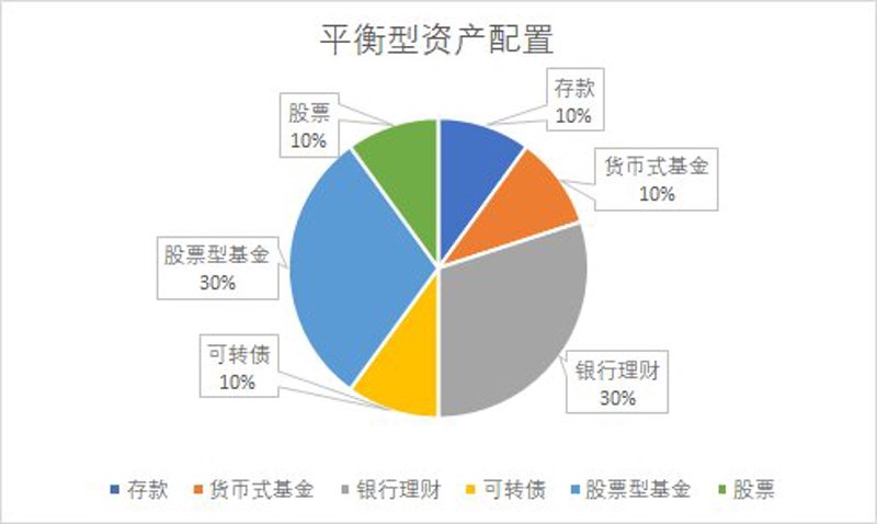 资本运营的“运营内涵”:2026年,一场“价值生态”的系统重构