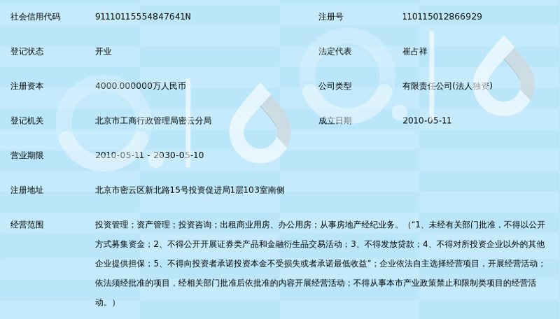 企业融资方式实操指南:从股权融资到项目融资的全流程解析