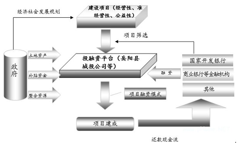 汤鹭红:厦门国有资本运营背后的“操盘手”