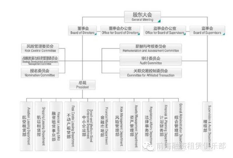 企业融资规划师证书怎么考?——从新手到专家的步步进阶