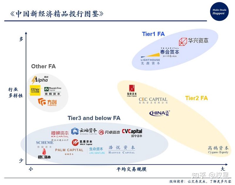 在现代经济体系中,投资管理公司的角色日益重要。它们不仅是资本的引导者,更是企业成长与发展的助力者。